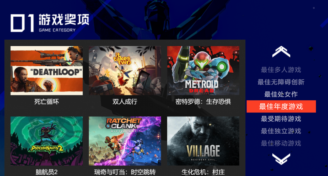 pg-2019TGA年度游戏年度游戏